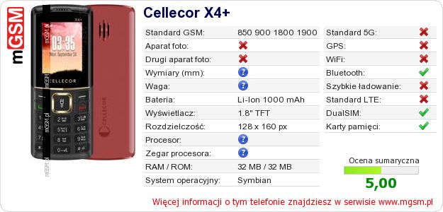 Dane telefonu Cellecor X4+ Dane telefonu Cellecor X4+