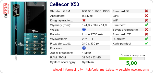 Dane telefonu Cellecor X50