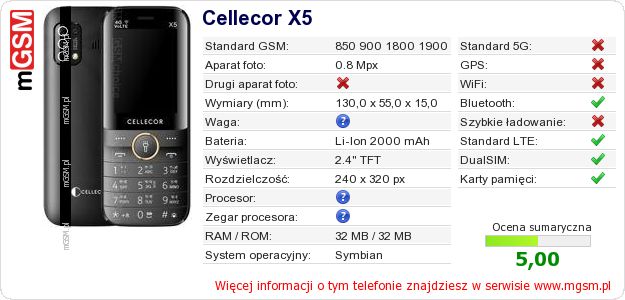 Dane telefonu Cellecor X5