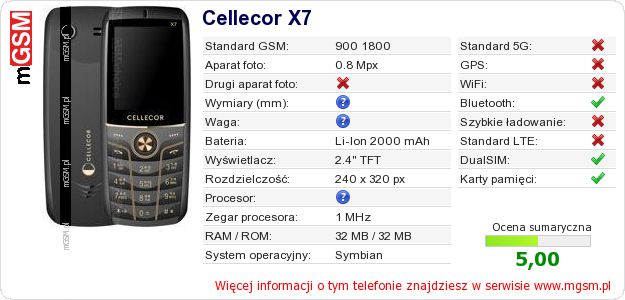 Dane telefonu Cellecor X7 Dane telefonu Cellecor X7