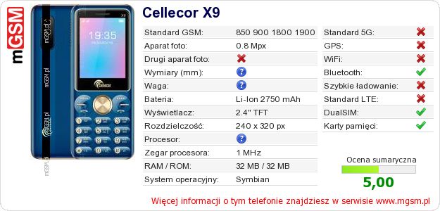 Dane telefonu Cellecor X9