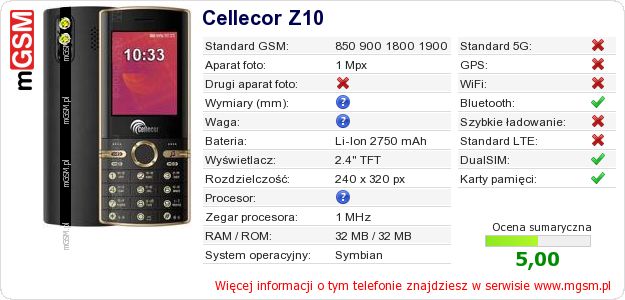 Dane telefonu Cellecor Z10