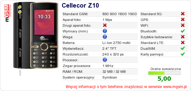 Dane telefonu Cellecor Z10 Dane telefonu Cellecor Z10