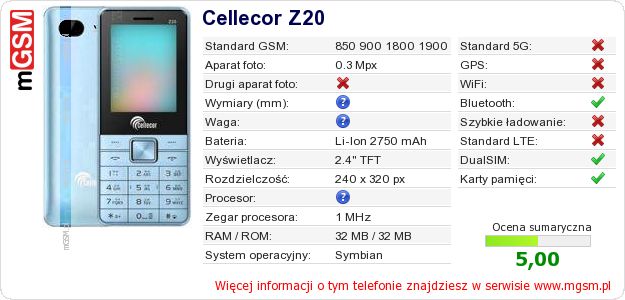 Dane telefonu Cellecor Z20 Dane telefonu Cellecor Z20