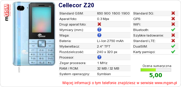 Dane telefonu Cellecor Z20