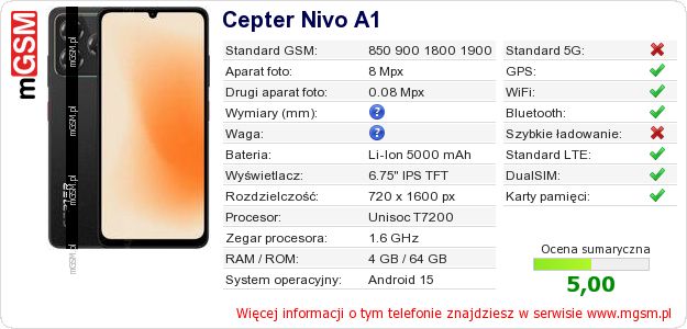 Dane telefonu Cepter Nivo A1 Dane telefonu Cepter Nivo A1