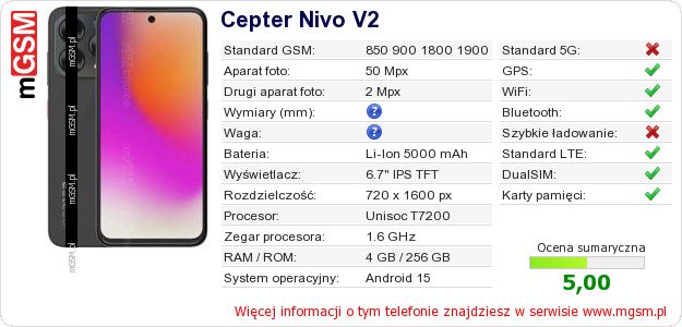 Dane telefonu Cepter Nivo V2 Dane telefonu Cepter Nivo V2