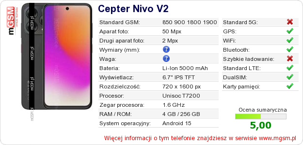 Dane telefonu Cepter Nivo V2