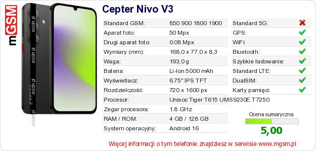 Dane telefonu Cepter Nivo V3 Dane telefonu Cepter Nivo V3