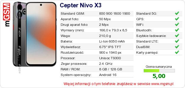 Dane telefonu Cepter Nivo X3 Dane telefonu Cepter Nivo X3
