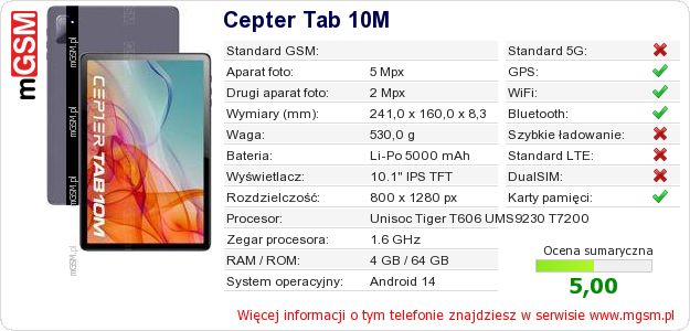 Dane telefonu Cepter Tab 10M Dane telefonu Cepter Tab 10M