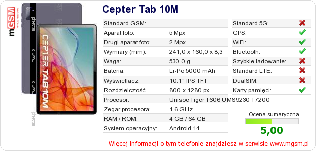 Dane telefonu Cepter Tab 10M