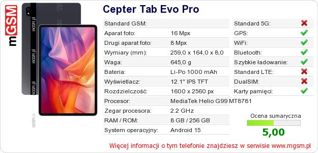 Dane telefonu Cepter Tab Evo Pro