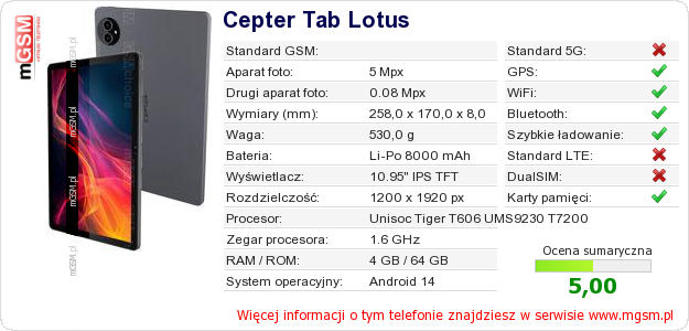 Dane telefonu Cepter Tab Lotus Dane telefonu Cepter Tab Lotus