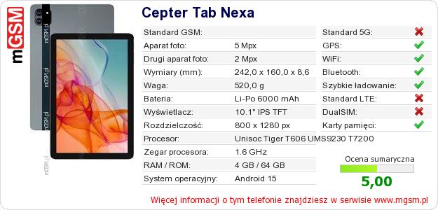 Dane telefonu Cepter Tab Nexa Dane telefonu Cepter Tab Nexa
