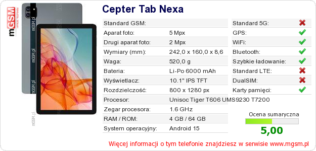 Dane telefonu Cepter Tab Nexa