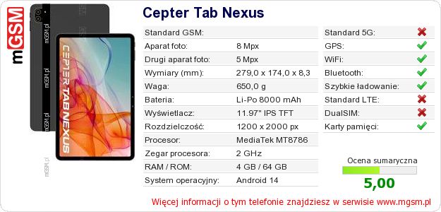 Dane telefonu Cepter Tab Nexus Dane telefonu Cepter Tab Nexus