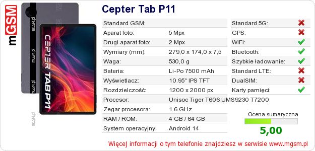Dane telefonu Cepter Tab P11