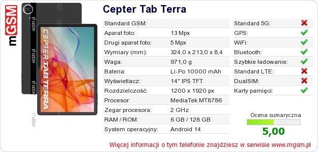 Dane telefonu Cepter Tab Terra Dane telefonu Cepter Tab Terra