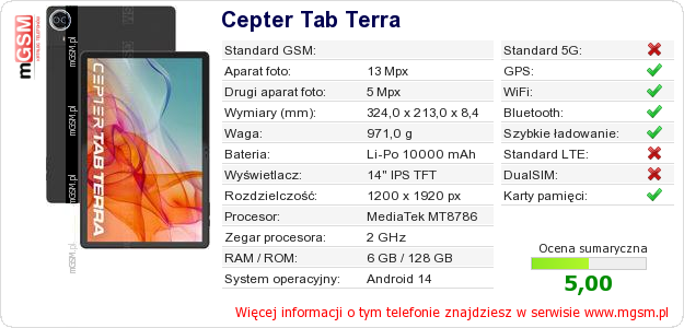 Dane telefonu Cepter Tab Terra