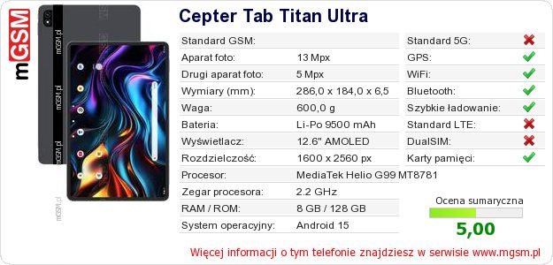 Dane telefonu Cepter Tab Titan Ultra