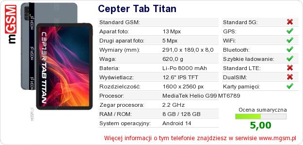 Dane telefonu Cepter Tab Titan