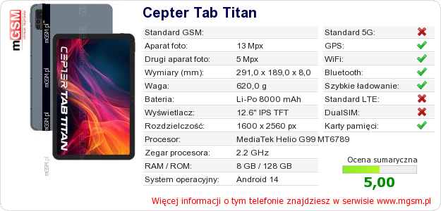 Dane telefonu Cepter Tab Titan Dane telefonu Cepter Tab Titan