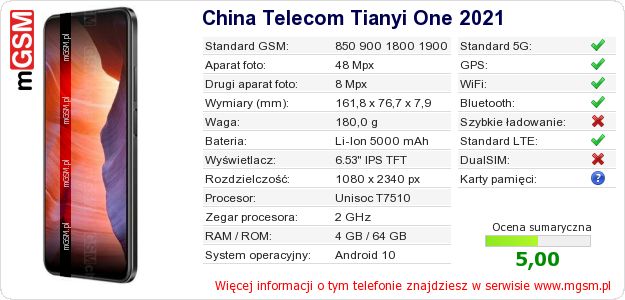 Dane telefonu China Telecom Tianyi One 2021 Dane telefonu China Telecom Tianyi One 2021