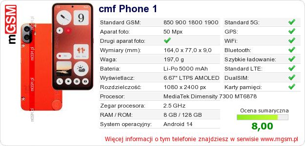 Dane telefonu cmf Phone 1 Dane telefonu cmf Phone 1
