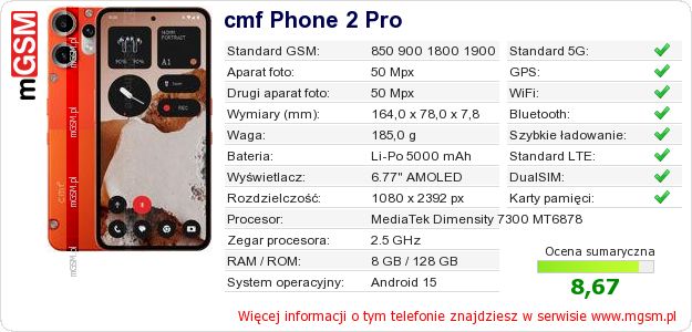 Dane telefonu cmf Phone 2 Pro