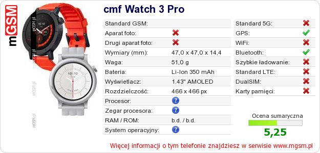 Dane telefonu cmf Watch 3 Pro