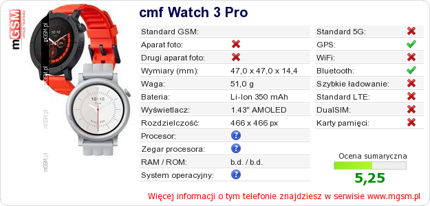 Dane telefonu cmf Watch 3 Pro Dane telefonu cmf Watch 3 Pro