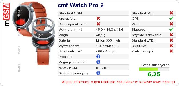 Dane telefonu cmf Watch Pro 2 Dane telefonu cmf Watch Pro 2