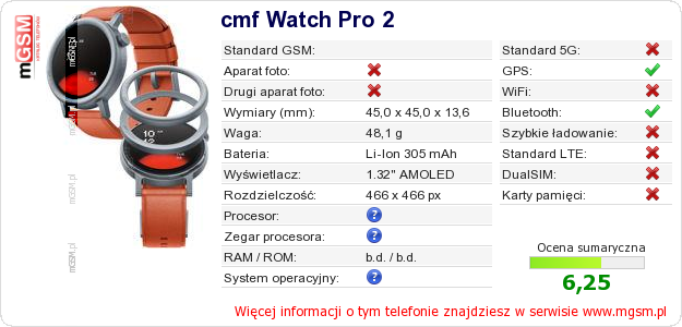 Dane telefonu cmf Watch Pro 2