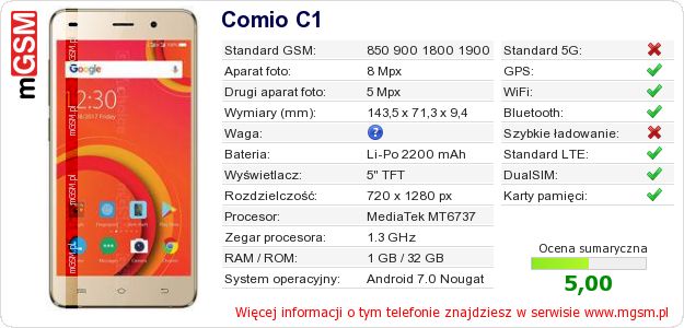 Dane telefonu Comio C1 Dane telefonu Comio C1