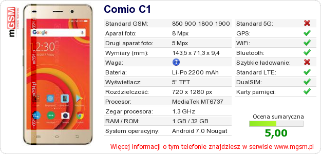 Dane telefonu Comio C1