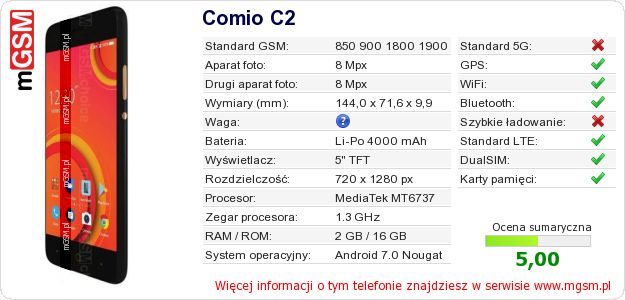 Dane telefonu Comio C2