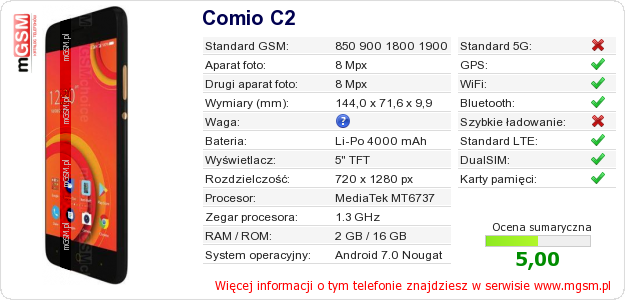 Dane telefonu Comio C2