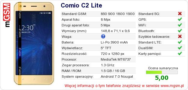 Dane telefonu Comio C2 Lite