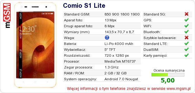 Dane telefonu Comio S1 Lite Dane telefonu Comio S1 Lite