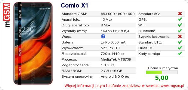 Dane telefonu Comio X1 Dane telefonu Comio X1