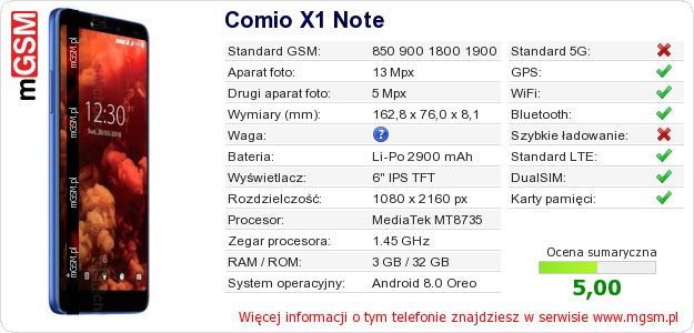 Dane telefonu Comio X1 Note