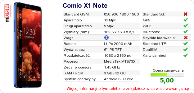 Dane telefonu Comio X1 Note