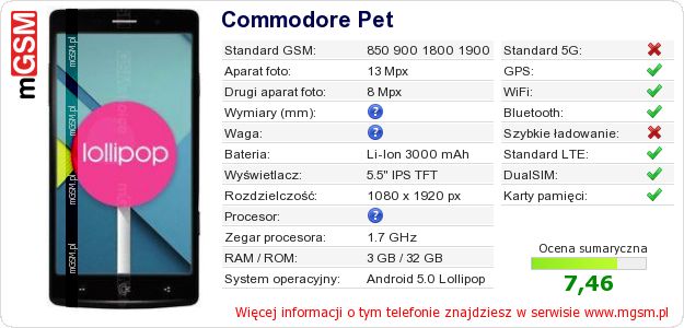 Dane telefonu Commodore Pet