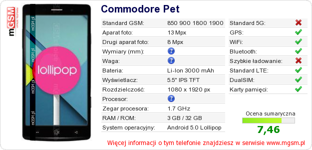 Dane telefonu Commodore Pet