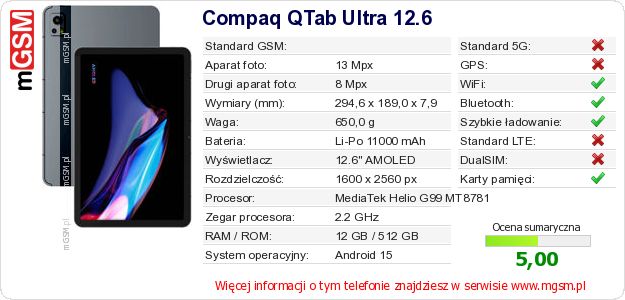 Dane telefonu Compaq QTab Ultra 12.6