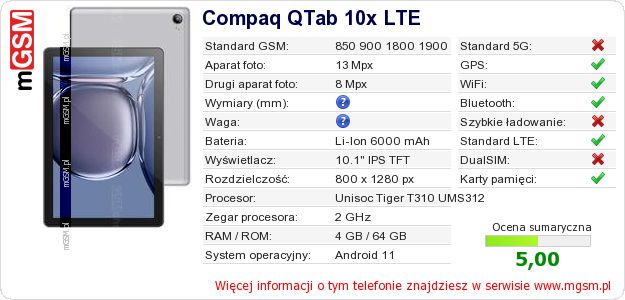 Dane telefonu Compaq QTab 10x LTE Dane telefonu Compaq QTab 10x LTE
