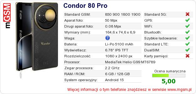 Dane telefonu Condor 80 Pro Dane telefonu Condor 80 Pro