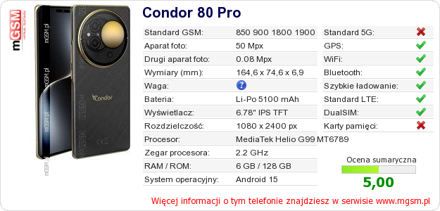 Dane telefonu Condor 80 Pro
