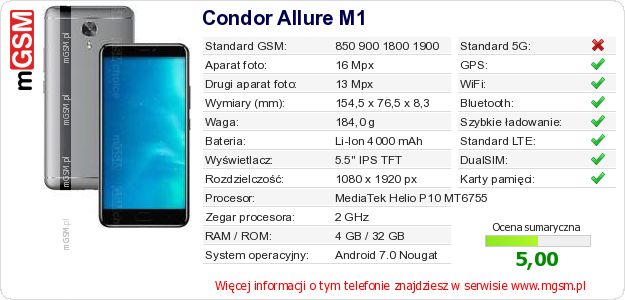 Dane telefonu Condor Allure M1